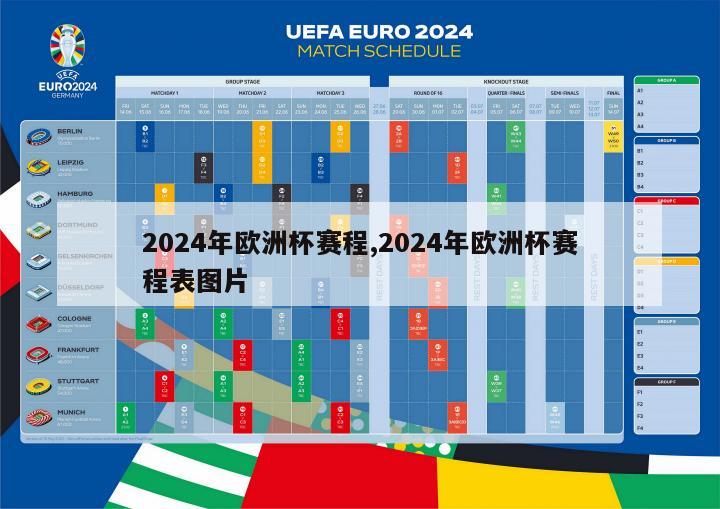 2024年欧洲杯赛程,2024年欧洲杯赛程表图片