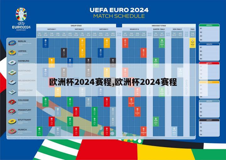 欧洲杯2024赛程,欧洲杯2024赛程